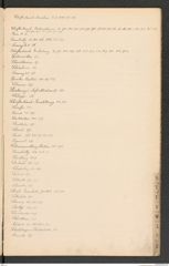 k.k. naturhistorisches Hofmuseum, Index Intendanzakten 1890, Seite 41